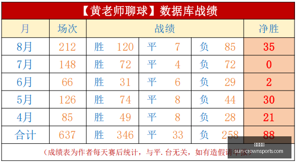 水星对决篮,板王,罚球大战,皇冠体育官网,皇冠体育直播,皇冠体育赛事,皇冠体育平台,皇冠体育登录