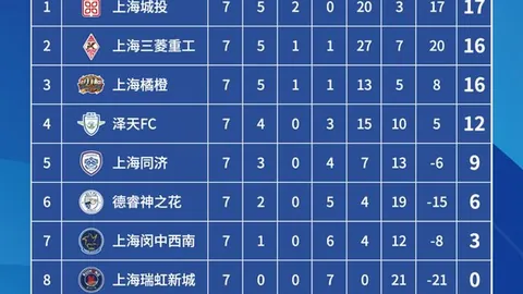 林庭谦23分力挽狂澜，詹姆斯3327天津战胜福建